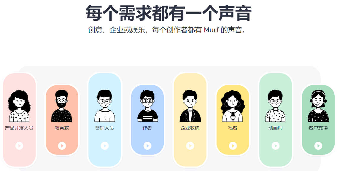 MURF.AI MURF.AI