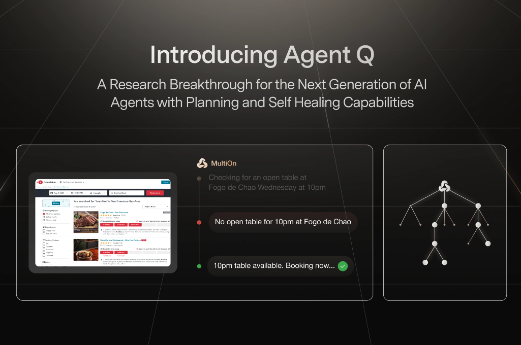 Agent Q Agent Q