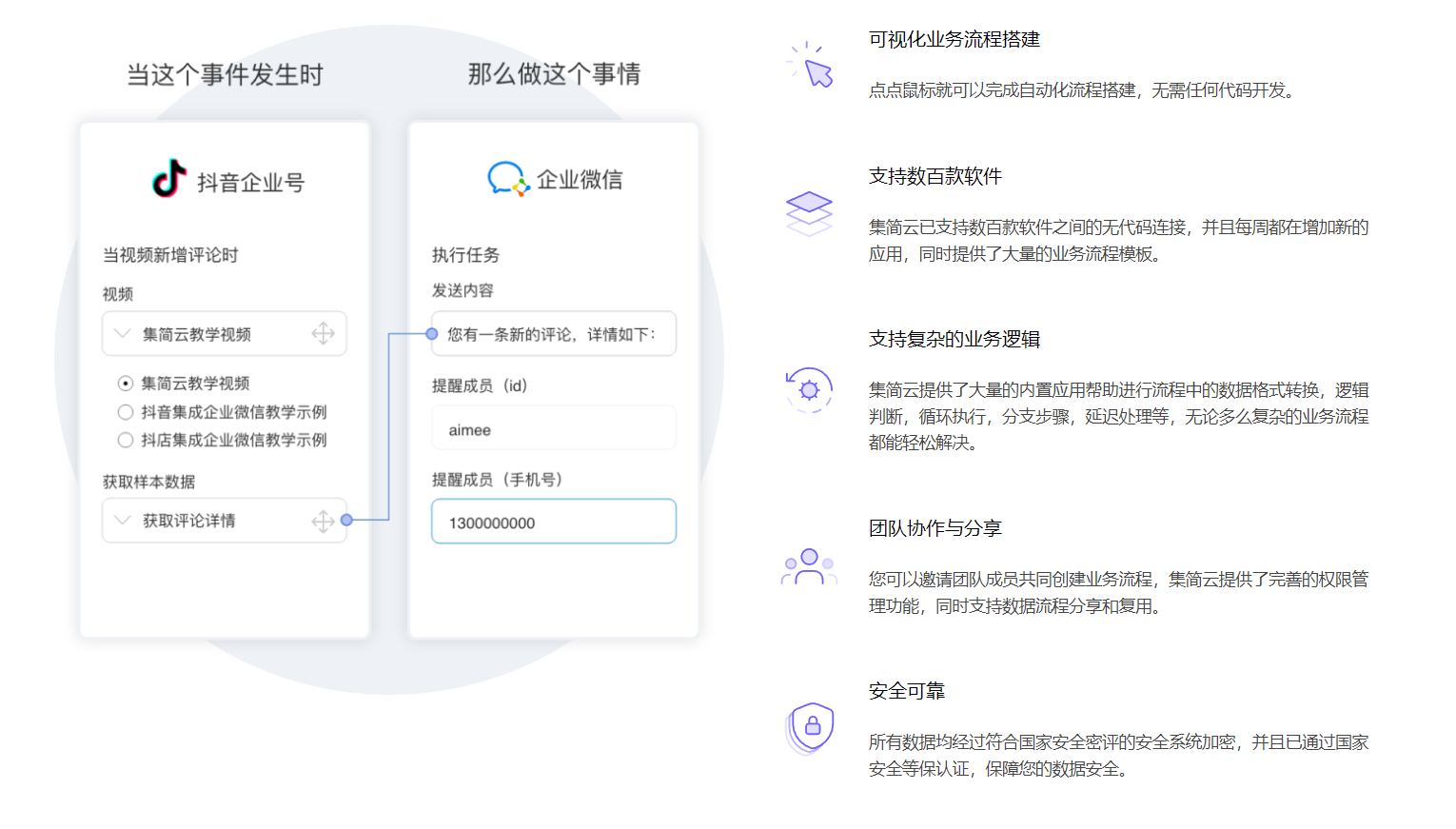 集简云 集简云