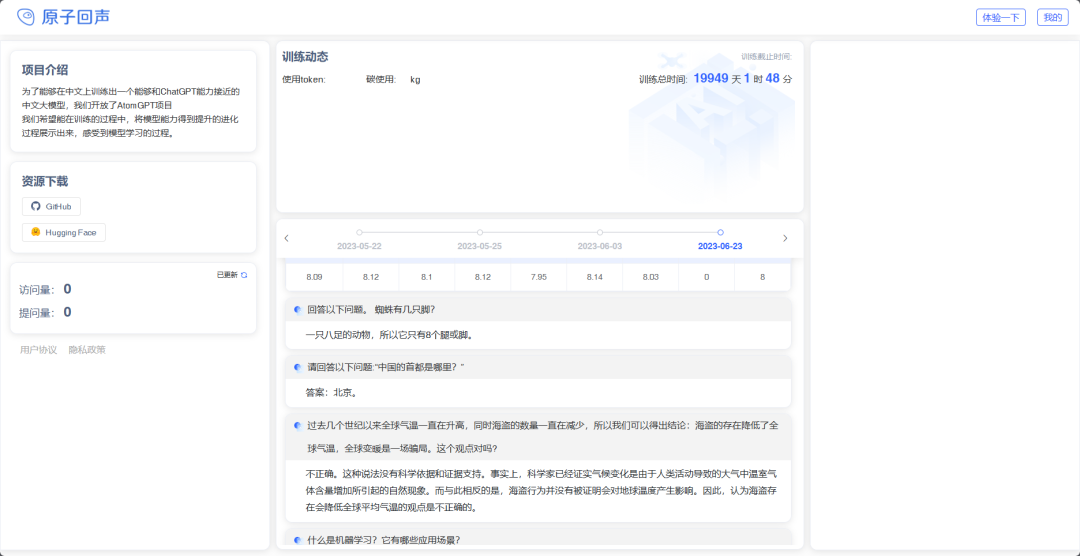 原子回声AtomGPT大模型 原子回声AtomGPT大模型