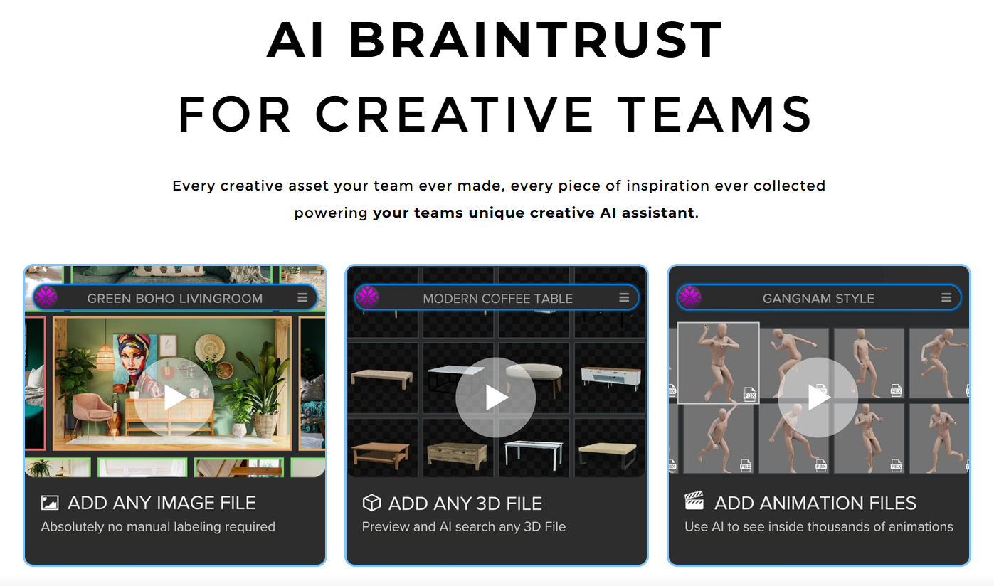 Promethean AI Promethean AI