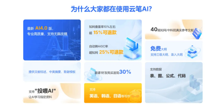 云笔AI—论文生成 云笔AI—论文生成