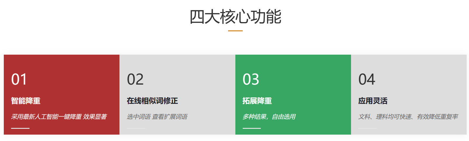 PaperAI智能降重 PaperAI智能降重