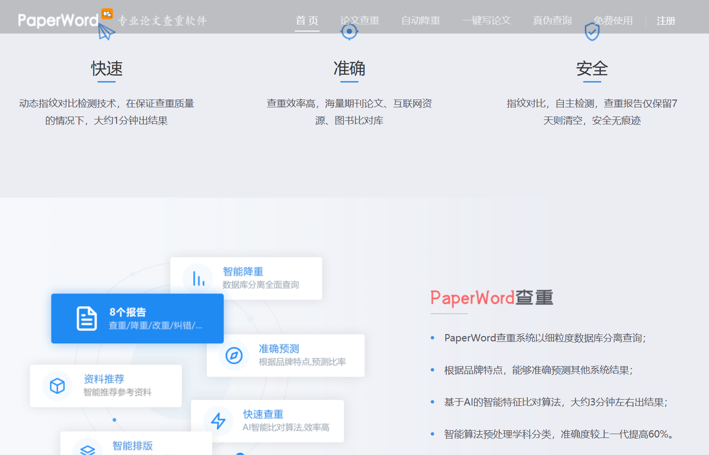 PaperWord PaperWord
