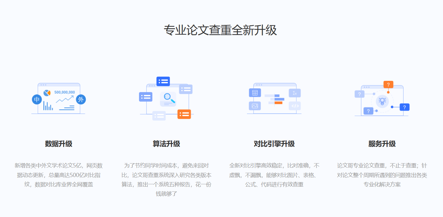论文哥 论文哥