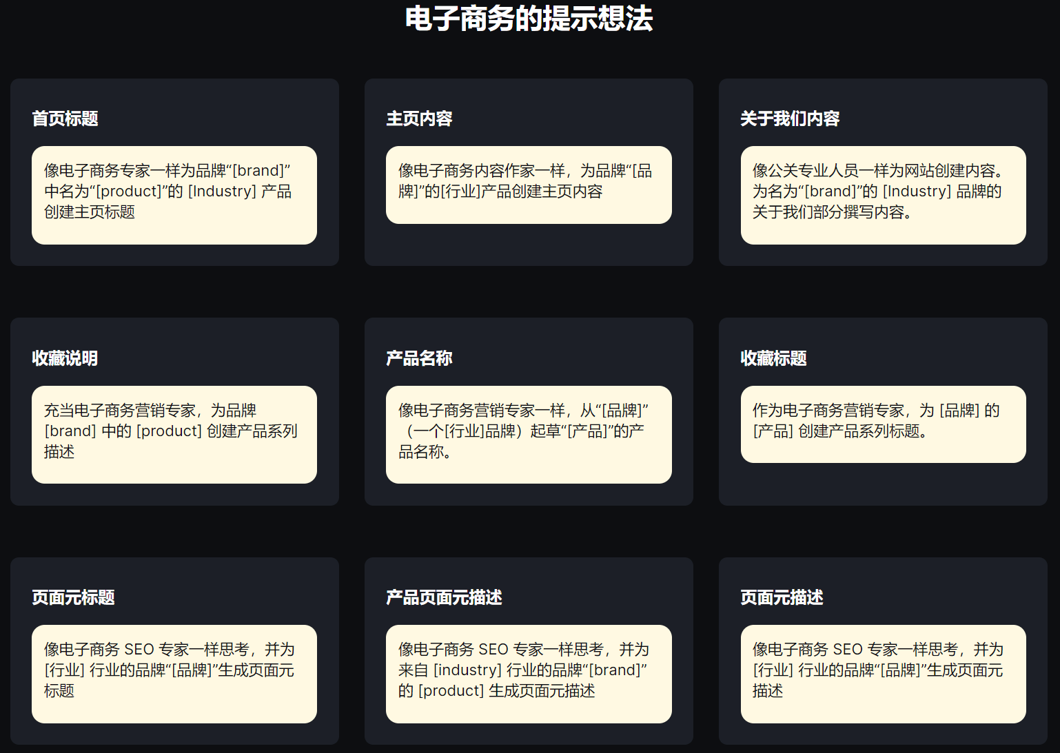 eCommerce ChatGPT Prompts eCommerce ChatGPT Prompts
