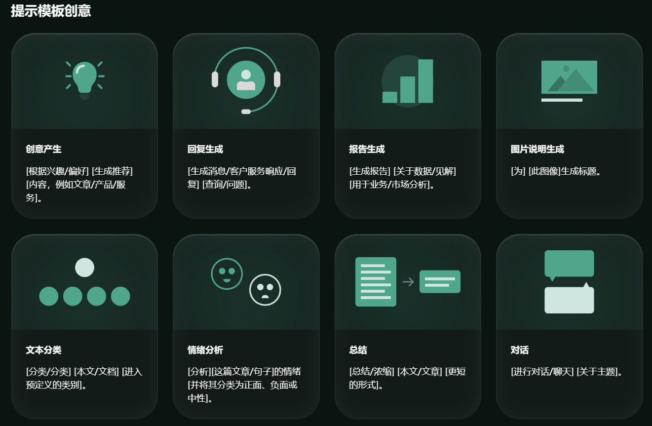 SaaS Prompts SaaS Prompts