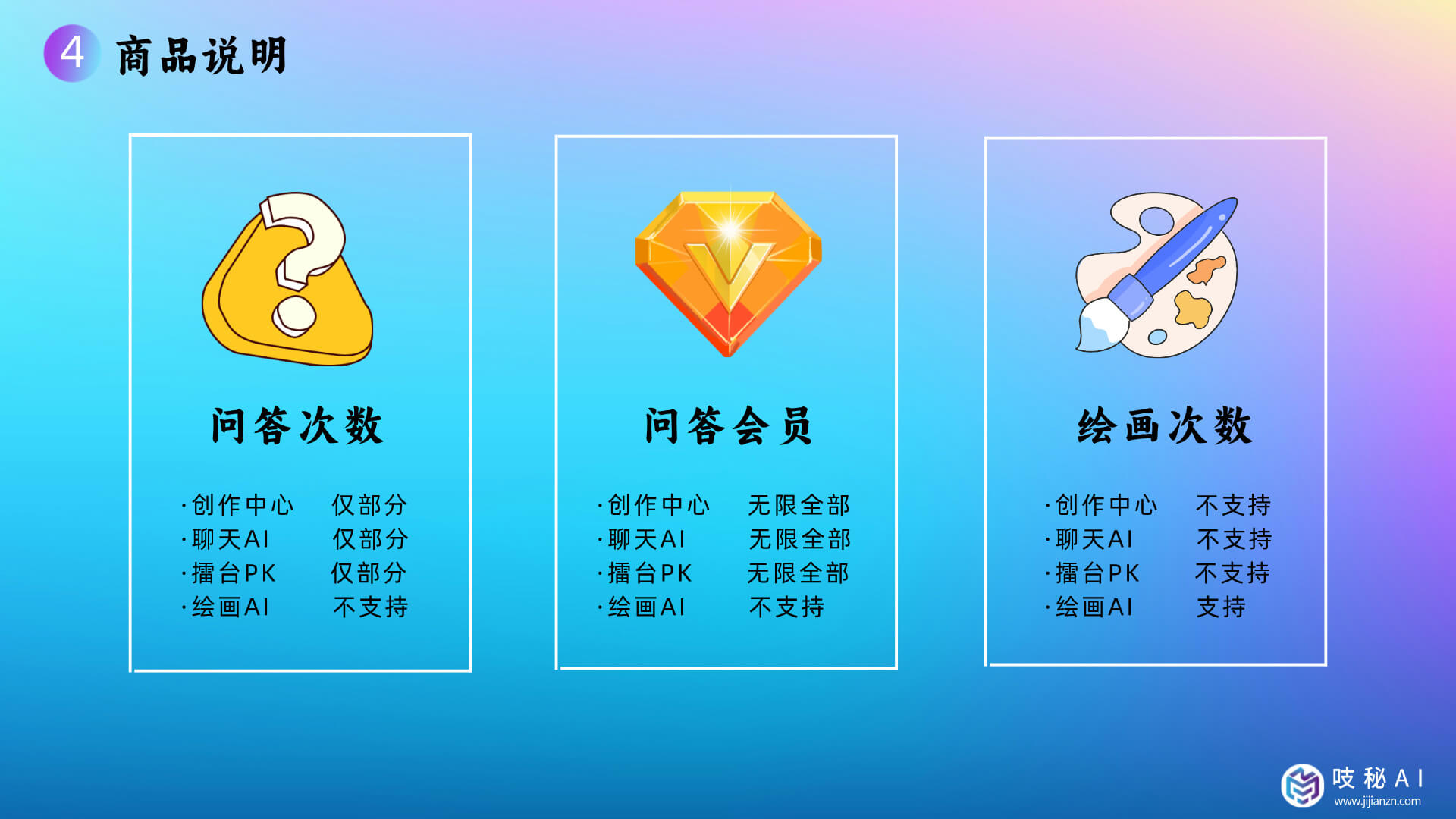 吱秘AI 吱秘AI