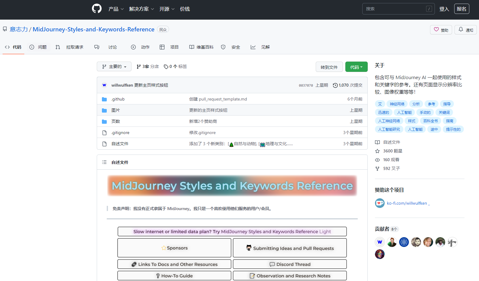 MidJourneyStyles&Keywords MidJourneyStyles&Keywords