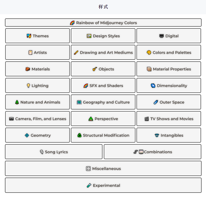 MidJourneyStyles&Keywords MidJourneyStyles&Keywords