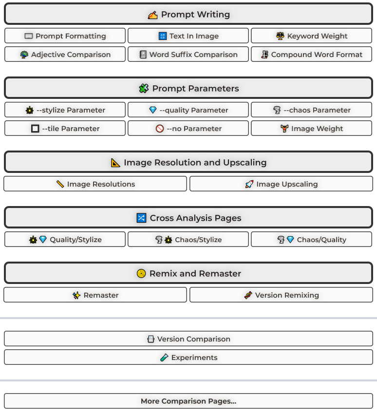 MidJourneyStyles&Keywords MidJourneyStyles&Keywords