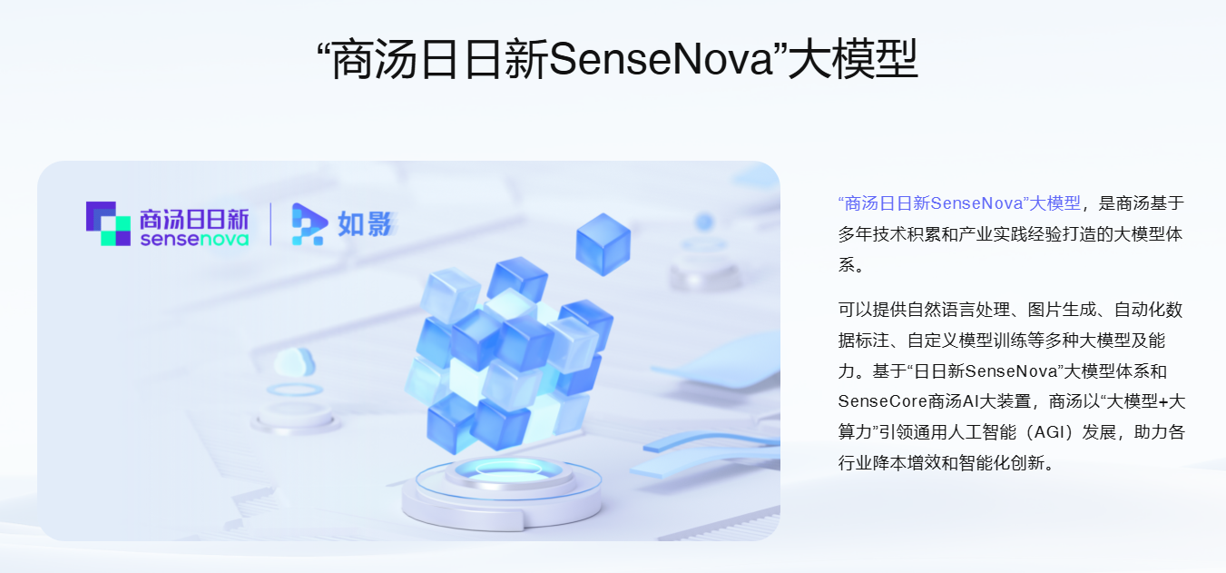 商汤如影SenseAvatar 商汤如影SenseAvatar