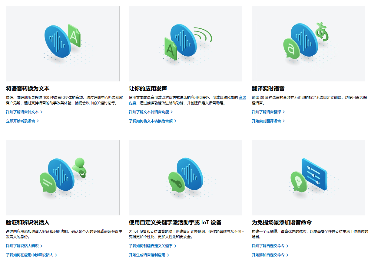 Azure AI Azure AI