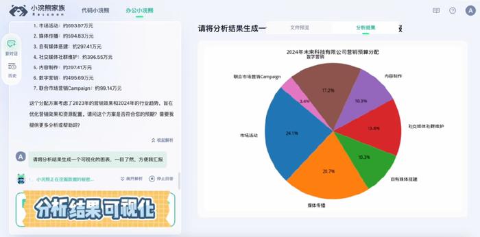 办公小浣熊 办公小浣熊