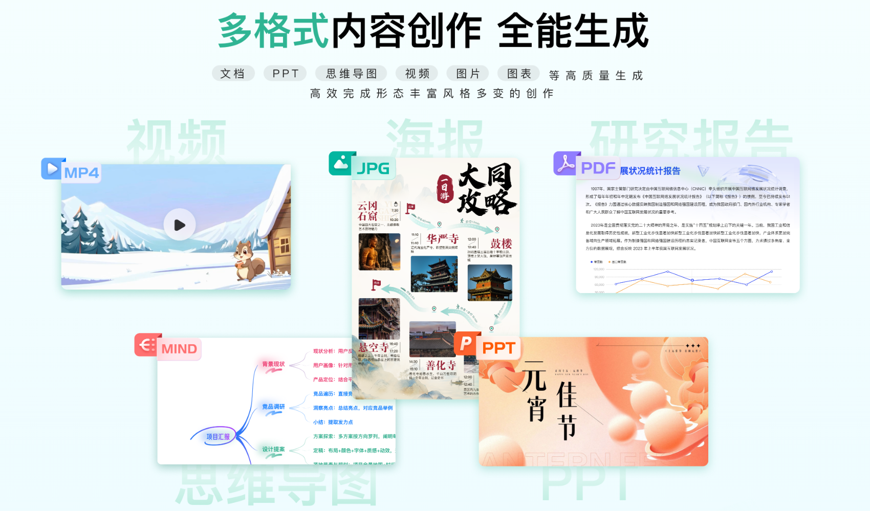 自由画布 自由画布
