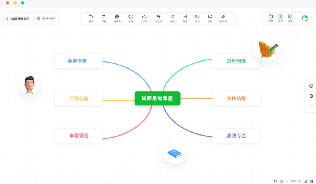知犀思维导图 知犀思维导图