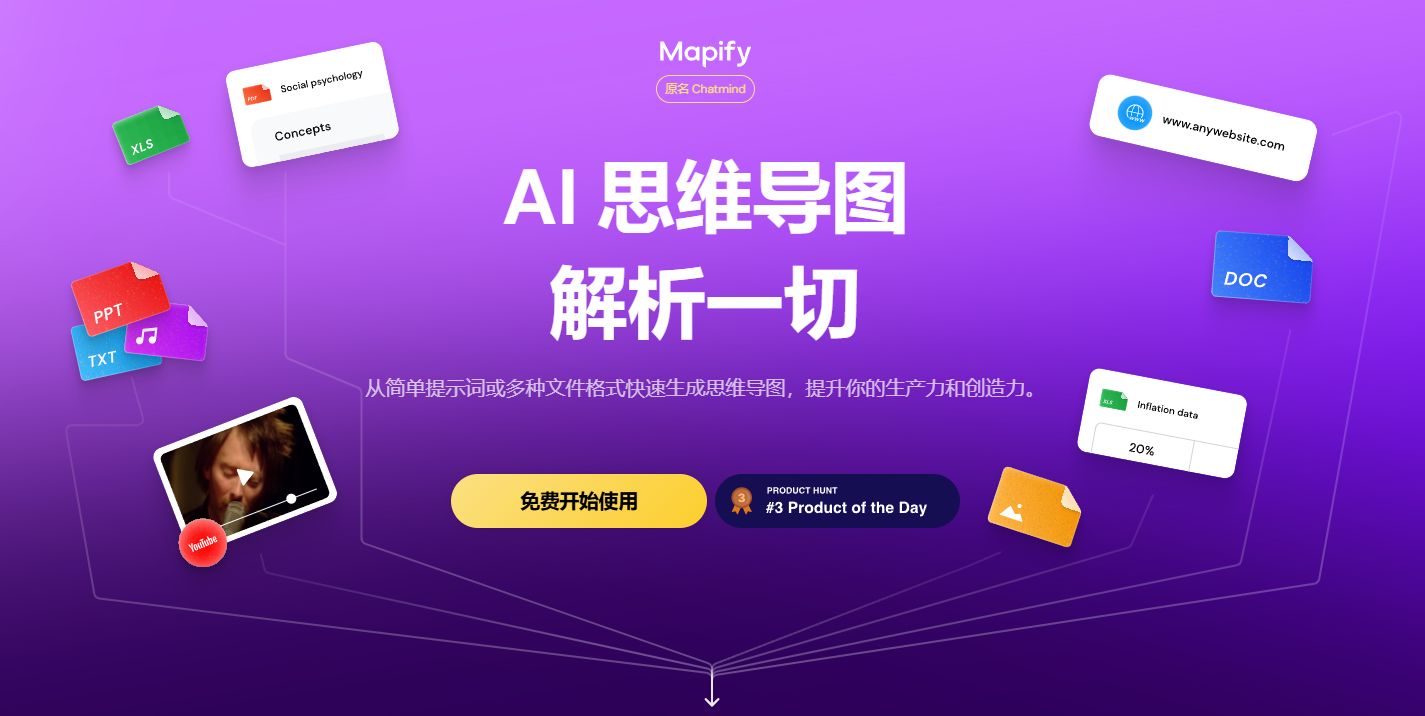Mapify Mapify