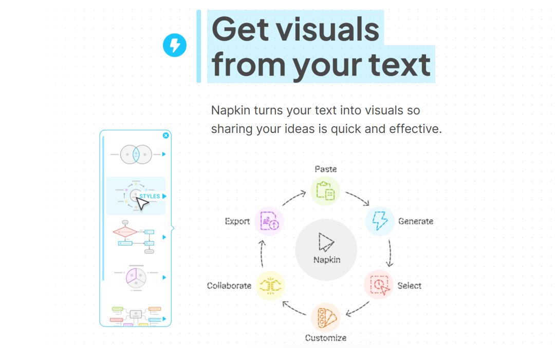 Napkin AI Napkin AI