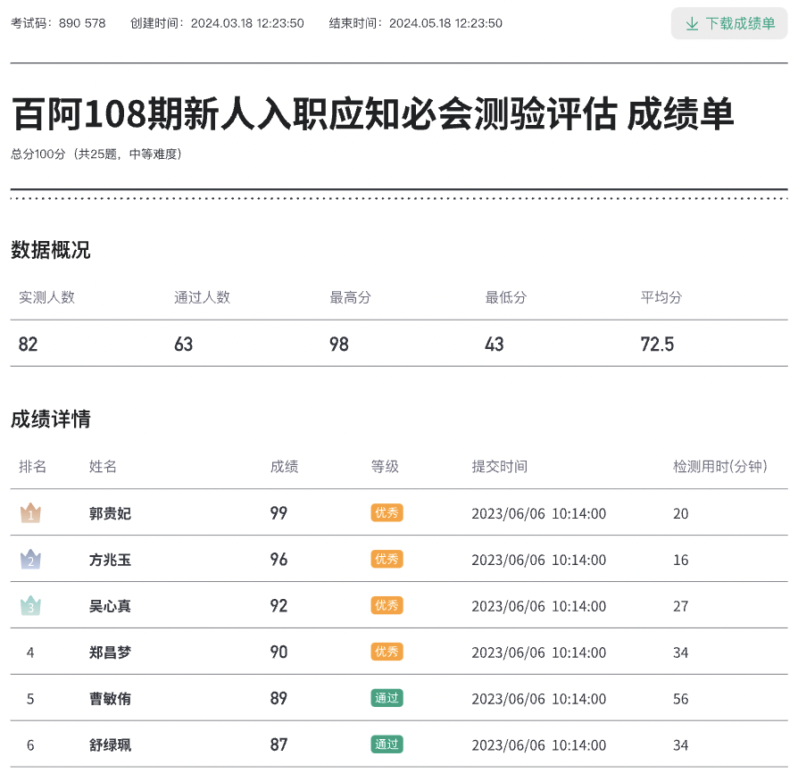Abit微点智能考试 Abit微点智能考试