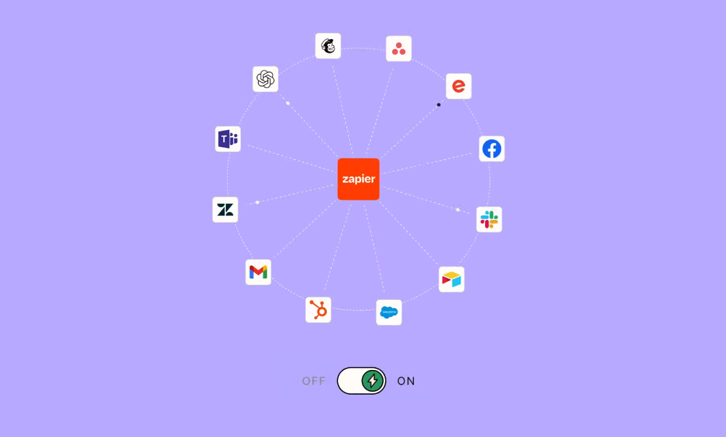 Zapier Zapier