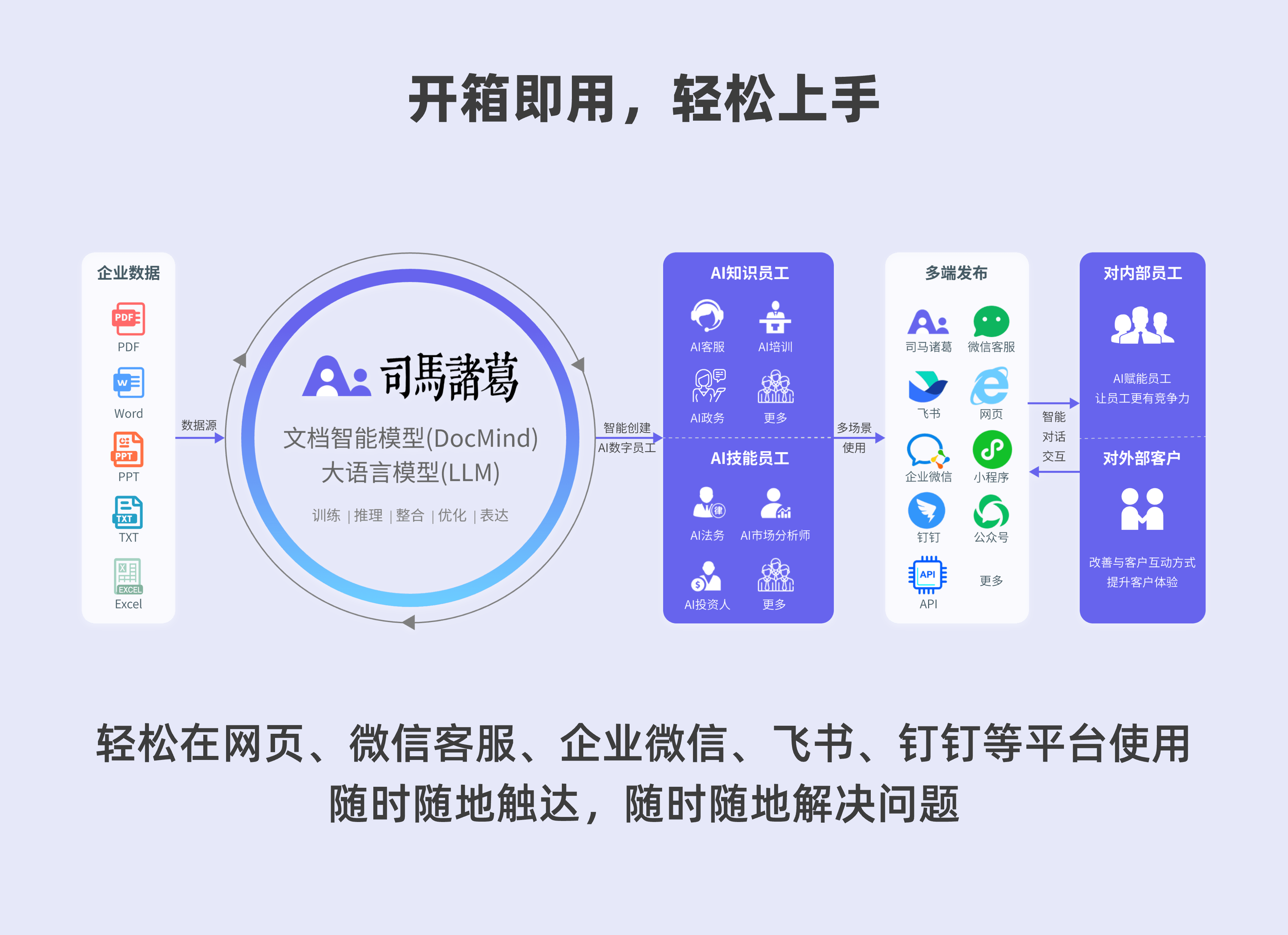 司马诸葛 司马诸葛