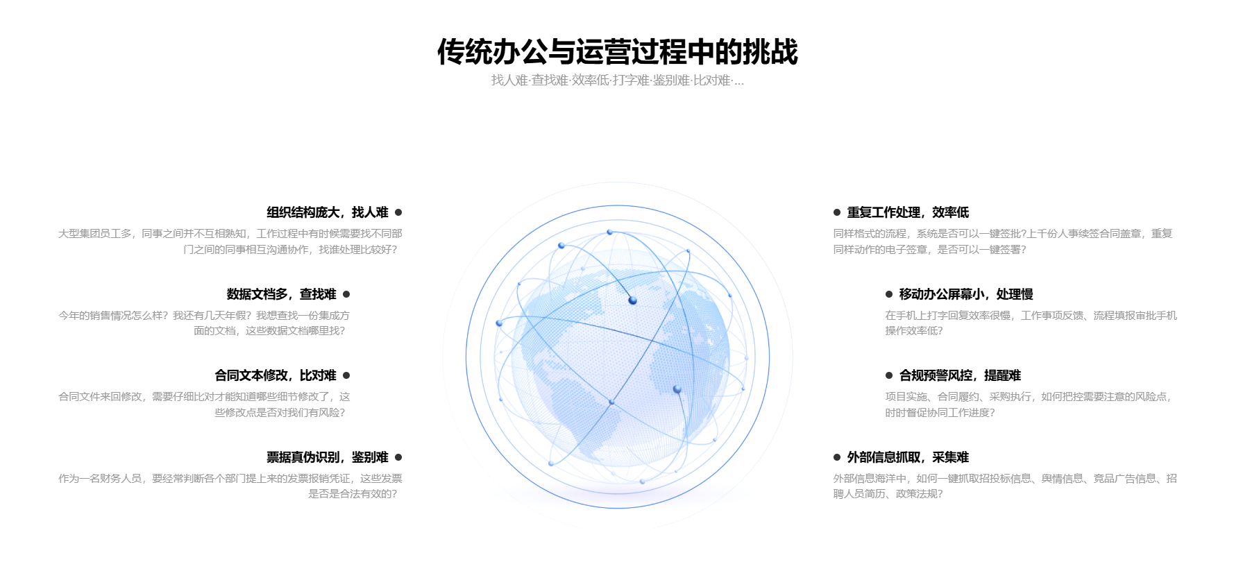 泛微·数智大脑Xiaoe.AI 泛微·数智大脑Xiaoe.AI