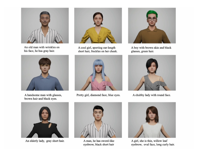Make-A-Character Make-A-Character