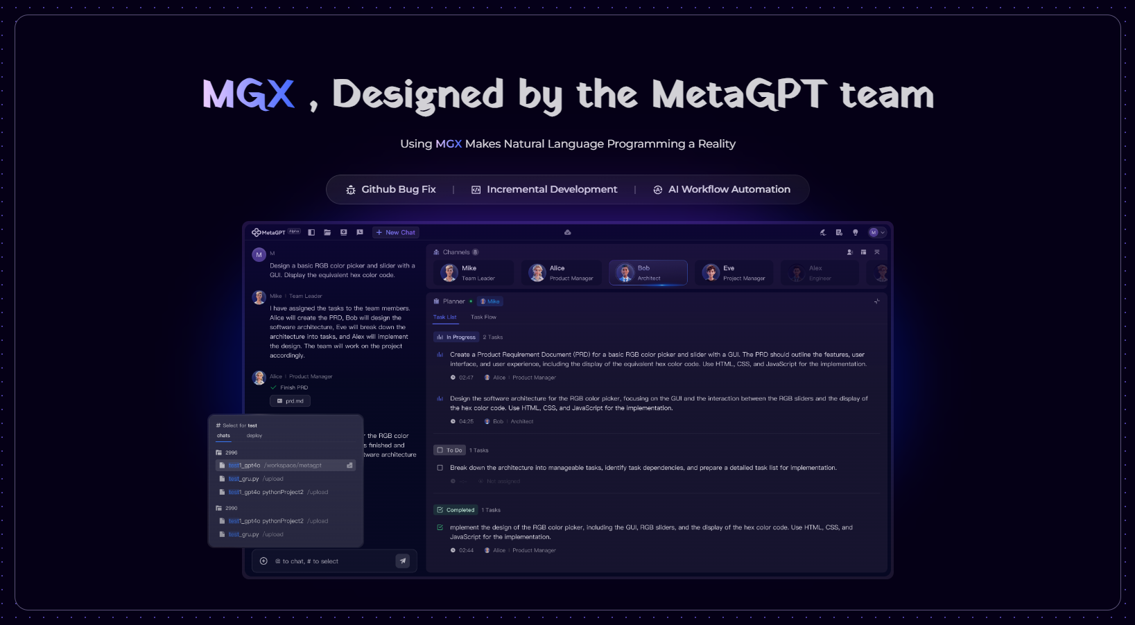 MetaGPT MetaGPT