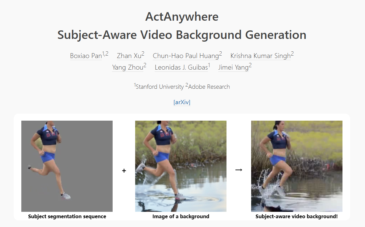 ActAnywhere ActAnywhere