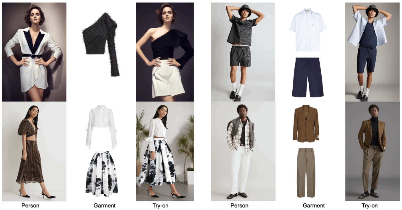 Outfit Anyone Outfit Anyone