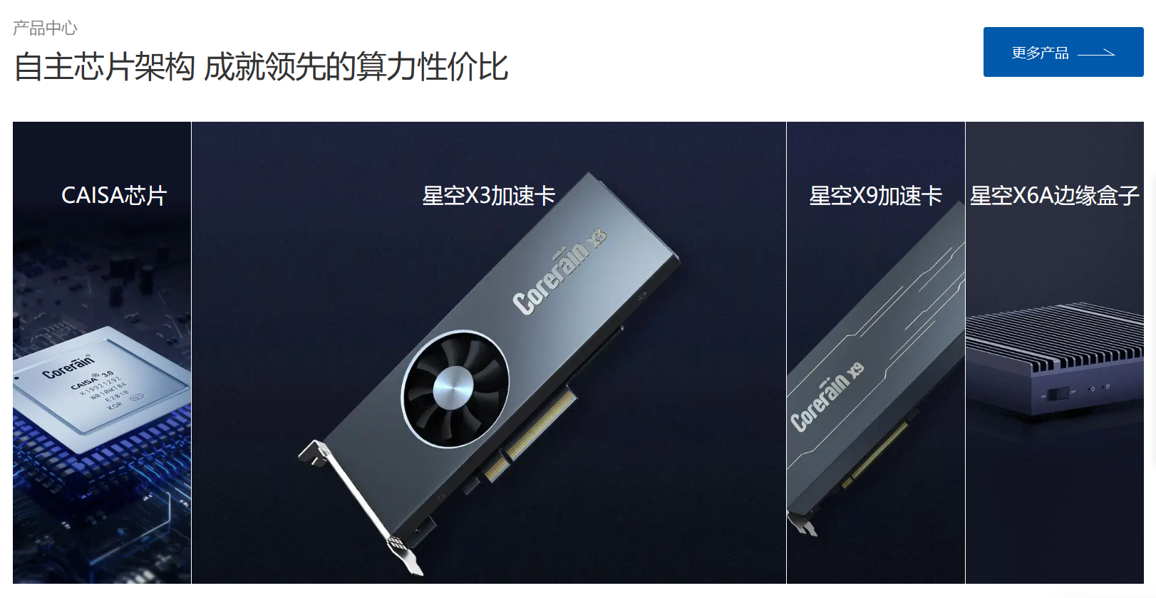 鲲云科技 鲲云科技
